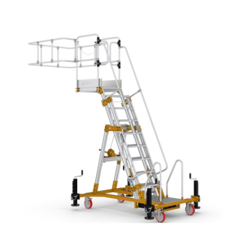 Plateforme mobile